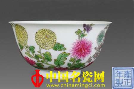 粉彩瓷的裝飾特點及雍正粉彩淺析