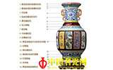 怎樣鑒定一件瓷器