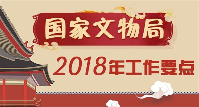 一圖讀懂國家文物局2018年工作要點